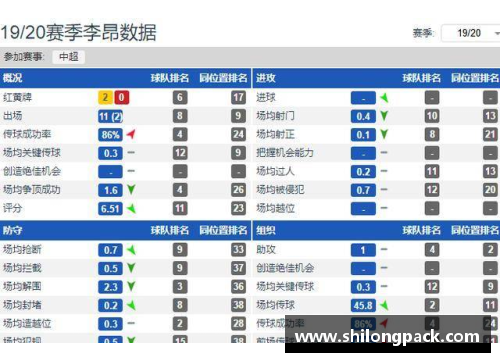 NBA赛季排名：分析球队表现与赛季进程的关键因素